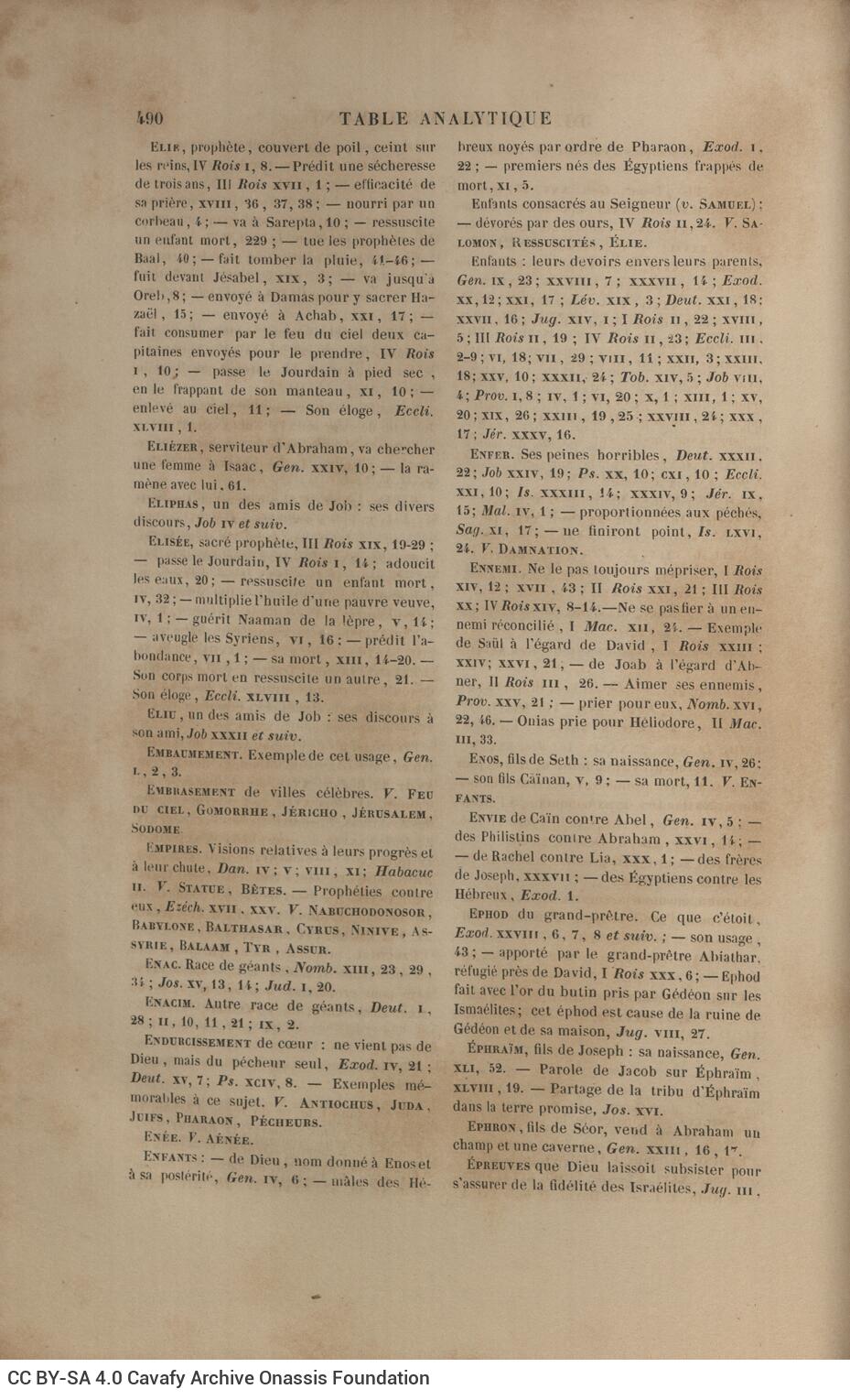 26 x 17 εκ. 10 σ. χ.α. + 523 σ. + 5 σ. χ.α., όπου στο φ. 2 κτητορική σφραγίδα CPC στο re